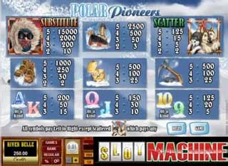Polar Pioneers Slot Machine .